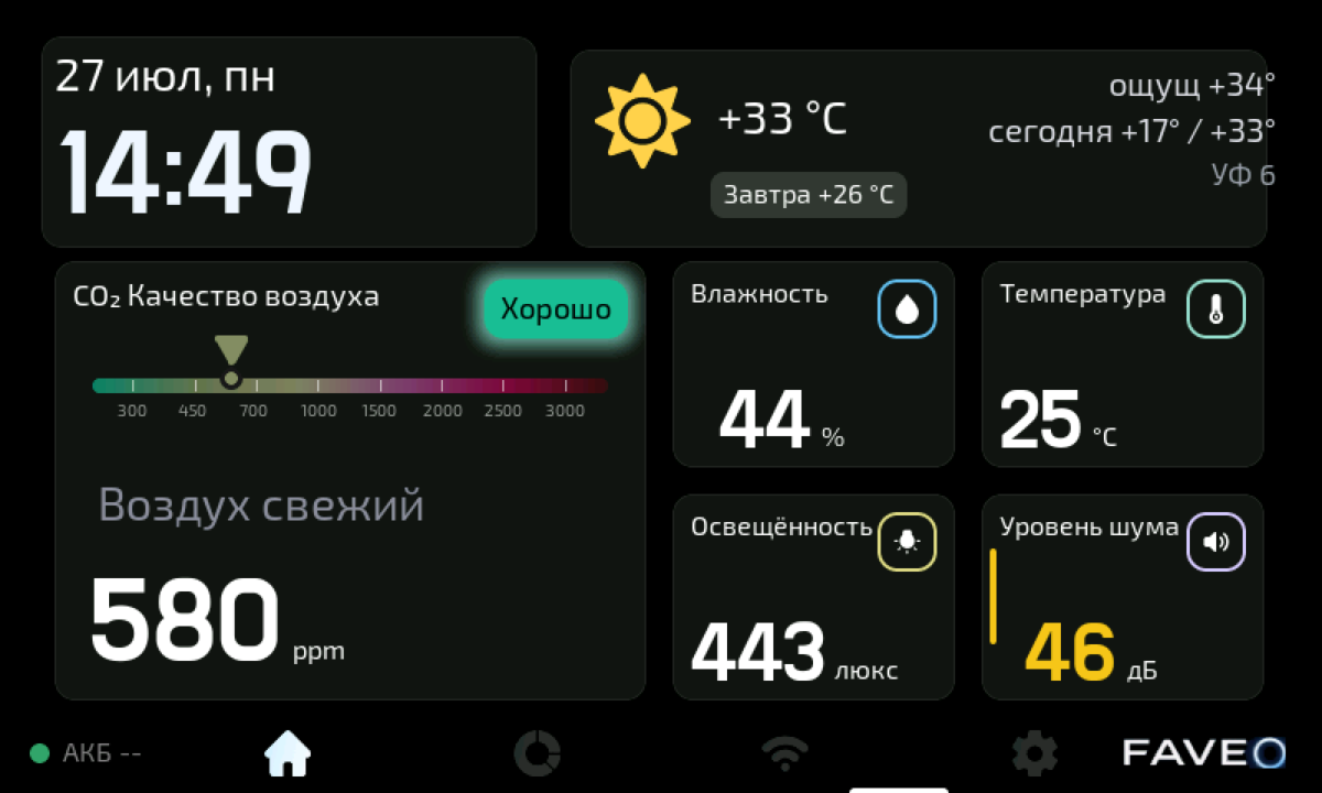 Главный экран FAVEO